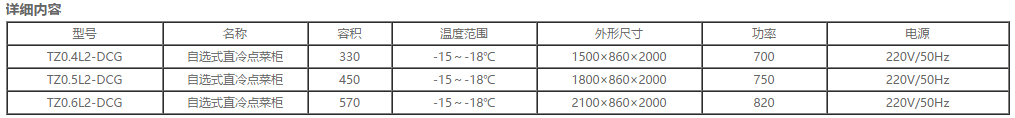 չʾ䶳˹ϵ