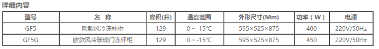 ϵ
